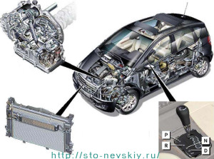 вариаторы для мерседес